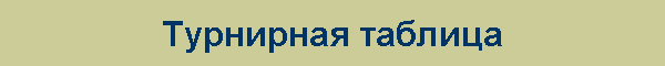 Турнирная таблица